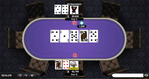 bandar poker online situs judi bandar poker online